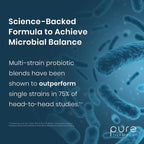 Pure Therapro Rx Power Probiotic 100B | 30 Acid Resistant Capsules - 1 Month Supply | 4 Proven Strains 100 Billion CFU | Flora Balance & Digestion | NO Refrigeration Required | Non-GMO | Zero Fillers