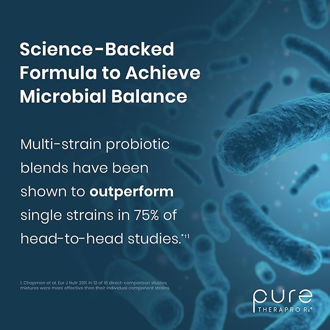 Pure Therapro Rx Power Probiotic 100B | 30 Acid Resistant Capsules - 1 Month Supply | 4 Proven Strains 100 Billion CFU | Flora Balance & Digestion | NO Refrigeration Required | Non-GMO | Zero Fillers