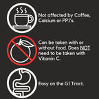 Proferrin ES- 10.5mg of high Absorbing Heme Iron Polypeptide. Made in The USA. 30 Tablets. Easy on The Gut. Not affected by Coffee, Calcium, or PPI's.
