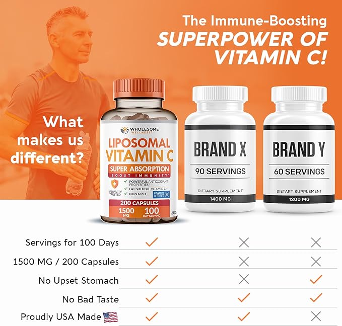 Wholesome Wellness Liposomal Vitamin C Capsules (200 Pills 1500mg Buffered) High Absorption, Immune System & Collagen Booster, High Dose Fat Soluble Immunity Support Ascorbic Acid, Natural Vegan