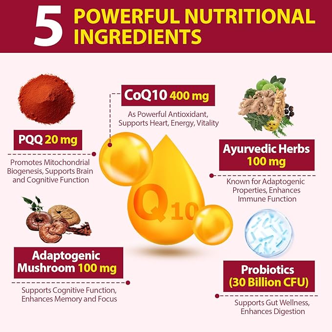 CoQ10 Gummies with PQQ - 400 MG Coenzyme Q10 High Potency, Enhanced with Ayurvedic Herbs, Adaptogenic Mushroom Blend & Probiotics for Heart, Brain, Energy, Immunity, Cherry Flavor, 60 Vegan Gummies