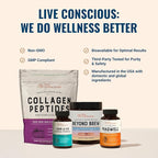 Live Conscious Magwell Magnesium Zinc & Vitamin D3 - Magnesium Glycinate, Malate, & Citrate - Triple Supplement for Women & Men - for Sleep, Bone, Heart, Immune Support - 120 Caps