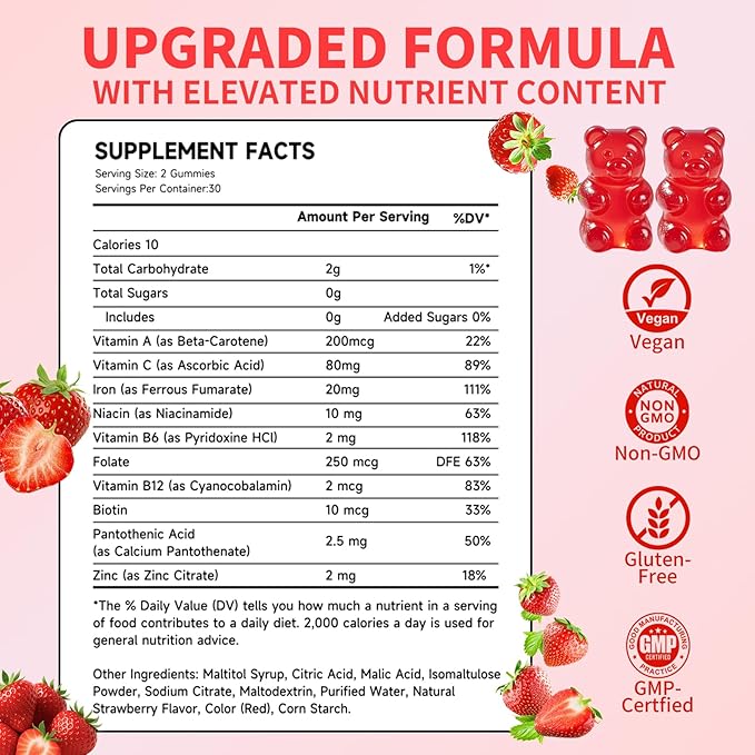 Iron Gummies for Women & Kids, Sugar Free with Vitamin C, 20mg Gentle Iron for Whole Family, Non-Constipating, Blood Builder B12 & Folate, Energy Support, Strawberry 60 Count