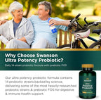 Swanson Ultra Potency Probiotic Digestive Health Immune System Support 66 Billion CFU Prebiotic NutraFlora scFOS 60 DRcaps Veggie Capsules (Caps) (2 Pack)