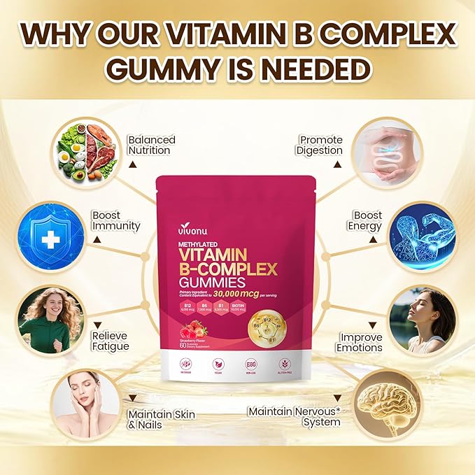 VivoNu Vitamin B6 Gummies for Women & Men, with Vitamins B12, B1, B3, B5, A, C, D, E, Folate, Choline, Inositol, Complex Vitamin B for Energy, Natural Ingredient, Sugar Free & Non GMO