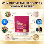 VivoNu Vitamin B6 Gummies for Women & Men, with Vitamins B12, B1, B3, B5, A, C, D, E, Folate, Choline, Inositol, Complex Vitamin B for Energy, Natural Ingredient, Sugar Free & Non GMO