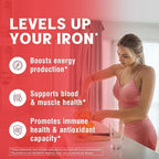 Iron Supplement, 65mg Carbonyl Iron with 250mg Vitamin C, Stomach Friendly Iron Pills for Blood Building Women & Men, High Absorption, No Nausea, No Constipation, Non-GMO, No Gluten, 90 Vegan Tabs