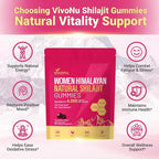 VivoNu Himalayan* Shilajit* Gummies with Ashwagandha* & Gokshura | 85+ Trace Minerals & Fulvic Acid | Organic, Micronutrient Supplement for Men & Women (Women 4000mg / 2 Bag)