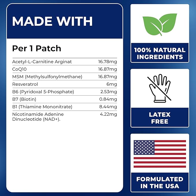 NAD Patches for Women & Men | NAD+ Patch for Energy & Healthy Aging | with CoQ10 & Nicotinamide | 30 Day Supply