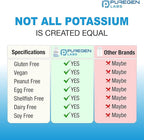 Puregen Labs Potassium Bicarbonate Supplement 1020 mg | Non-GMO | Gluten Free | 240 Vegetarian Capsules