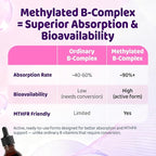 duwhot Women Methylated B-Complex Liquid Drops, Active B Vitamins B1 B2 B6 B9 (5-MTHF) & B12 1000 mcg, Vitamin C, Magnesium, Inositol, Choline & Herbal Blend for Energy, Stress Support, 2 Fl Oz