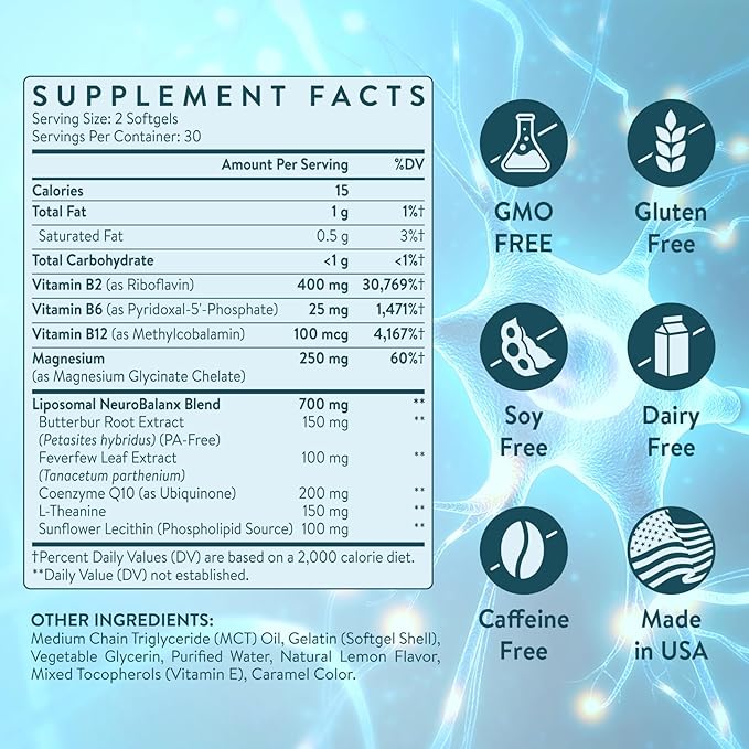 Migraine Relief Supplement – Liposomal Riboflavin, Vitamin B2 B6 & B12, Magnesium, CoQ10, L-Theanine, PA-Free Butterbur & Feverfew – Natural Head & Nerve – 60 Softgels