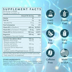 Migraine Relief Supplement – Liposomal Riboflavin, Vitamin B2 B6 & B12, Magnesium, CoQ10, L-Theanine, PA-Free Butterbur & Feverfew – Natural Head & Nerve – 60 Softgels
