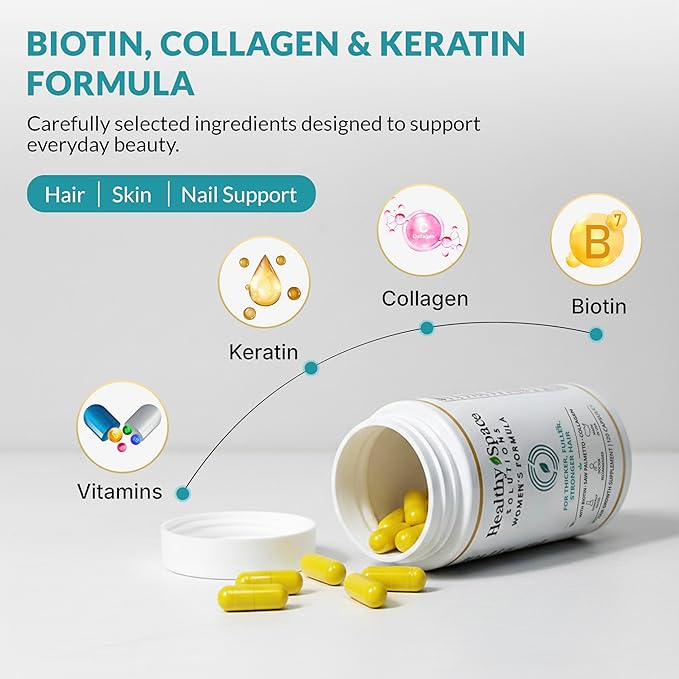 Biotin 10,000 Mcg Hair Growth Vitamins for Women – Keratin, Collagen, Msm, Bamboo Silica, Hyaluronic Acid & Vitamin B Complex – Hair Loss & Thinning Hair Support – Hair Skin and Nails – 120 Capsules
