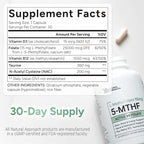 L-Methylfolate 15mg | 5-MTHF (Active B9) with Methyl B12, D3, NAC & Taurine | Premium Methylated Folate Supplement for Daily Use | Mood, Energy & Cognitive Support | 30 Capsules
