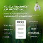 Vegan Probiotic Supplement - Patented Formula for Digestive Health & Immune Support - Anti-Bloating Capsules for Men & Women - Enhance Gut Health - Probiotics Capsules