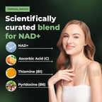 NAD Patches for Women & Men | NAD+ Patch for Energy & Healthy Aging | with CoQ10 & Nicotinamide | 60 Day Supply