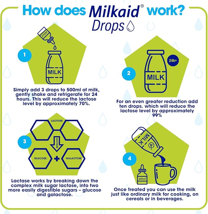 Milkaid Junior Lactase Enzyme Chewable Tablets for Lactose Intolerance | Prevents Gas, Bloating, Diarrhea in Children| Fast Acting Dairy Digestive Supplement for Kids| Strawberry Flavor | 60 ct (2)