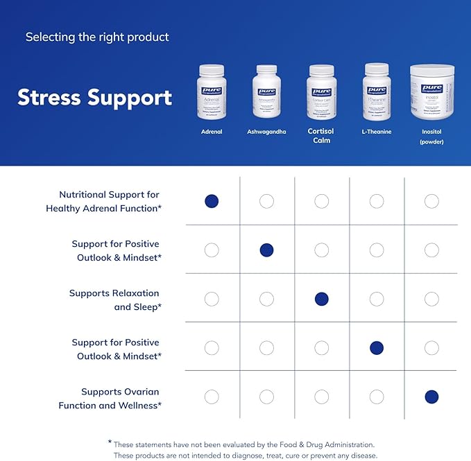 Pure Encapsulations Adrenal Cortex Supplement – Supplement to Support Cortisol Health, Energy Levels, Stress Moderation, and Gland Function – with Bovine Whole Adrenal & Cortex – 60 Capsules*