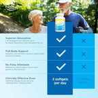 Fortifeye Omega 3 Fish Oil 60Count 1600mg Made in Norway - High Potency rTG Form Supplement with EPA and DHA, Triple Strength Fish Oil Softgels for Men Women, No Fishy Aftertaste, Natural Lemon Flavor