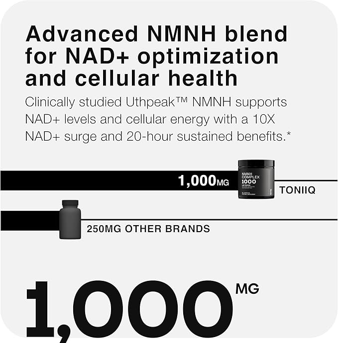 Toniiq NMNH Supplement – Ultra High Potency 1,000mg Complex with Clinically Studied Uthpeak™ NMNH, Resveratrol, Quercetin & TMG – Highly Purified – Third-Party Lab Tested – 60 Capsules