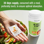 NaturalSlim Metabolic Vitamins, Multivitamin for Women & Men, Supports Energy, Metabolism & Nutrient Absorption with Digestive Enzymes, Womens Multivitamin with B-Complex & Niacin 1 Pack