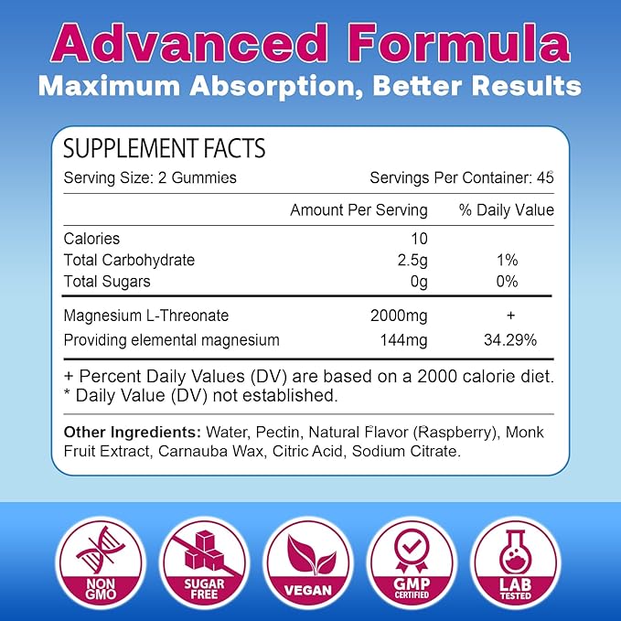 90 Count | Magnesium L-Threonate Gummies 2000mg, Magnesium Threonate Supplement for Adults & Kids, Support Cognition, Restful Sleep & Muscle Health, Sugar Free, Vegan, Non-GMO, Raspberry Flavor
