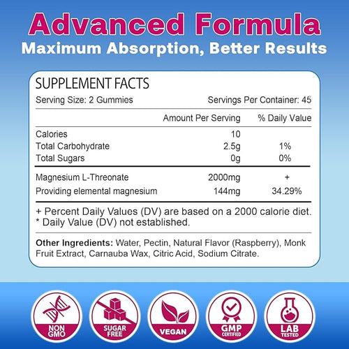 180 Count | 2 Pack Magnesium L-Threonate Gummies 2000mg, Magnesium Threonate Supplement for Adults & Kids, Support Cognition, Restful Sleep & Muscle Health, Sugar Free, Vegan, Non-GMO