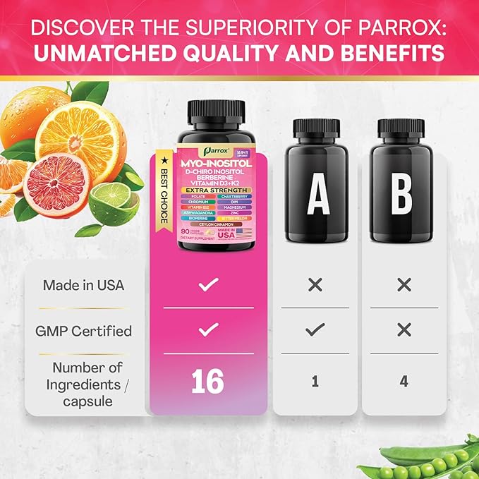 Myo-Inositol Supplement with D-Chiro Inositol, DIM, Berberine, Vitamin D3 + K2, Methylated B12, Chromium, Ceylon Cinnamon, Zinc, Ashwagandha, Chasteberry, Magnesium, Bioperine, Bitter Melon (2 Pack)