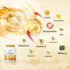NYO3 Eye Vitamins with Lutein and Zeaxanthin,Patented Eye Formula,Recommended by NIH,Advanced Bilberry & Astaxanthin,Vitamins A, C, E, B12 & Minerals, Eye Health & Vision Protection, 60 Softgels