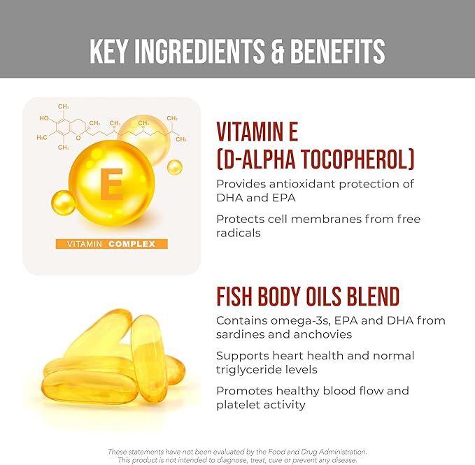 Heart Health Essential Omega III Fish Oil with Vitamin E – High EPA & DHA for Heart, Triglyceride & Blood Flow Support, Lemon Oil, Gluten-Free, Non-GMO, 60 Servings