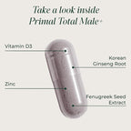 Primal Harvest Total Male+ Multivitamin for Men Vitamins, Minerals and Herbal Support for Energy, Vitality, Immune Health and Performance (1 Pack (90 Count))