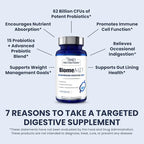 1MD Nutrition BiomeMD Probiotics | 62 Billion CFUs, 15 Comprehensive Strains - Pro & Prebiotics | Doctor-Formulated for Digestive Health & Immune Support | 60 Capsules