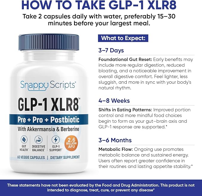 GLP-1 XLR8 Supplement for Weight Loss, Digestion, Constipation, Bloating Relief with Akkermansia 2.6 Billion AFU Live Prebiotic Probiotic Postbiotic Gut Health + Berberine for Women Men 60 Capsules