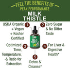 USDA Organic Milk Thistle Extract Vegan Liquid Drops. Liver Detox Herbal Supplement. Zero Sugar, Great for Digestion and A Cleanse. Pure Organic Milk Thistle Tincture Supplements for Women and Men