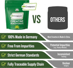 Creapure Creatine Monohydrate Powder. Ultra High Purity German Made Creatine with Nothing Else Added at All. Pure and Unflavored for Men & Women. Zero Bloating, No Sugar, Vegan Friendly Supplement