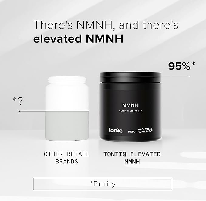 Toniiq NMNH Supplement – Clinically Studied UthPeak™ – 95% Highly Purified & Third-Party Tested for NAD+ & Healthy Aging Support