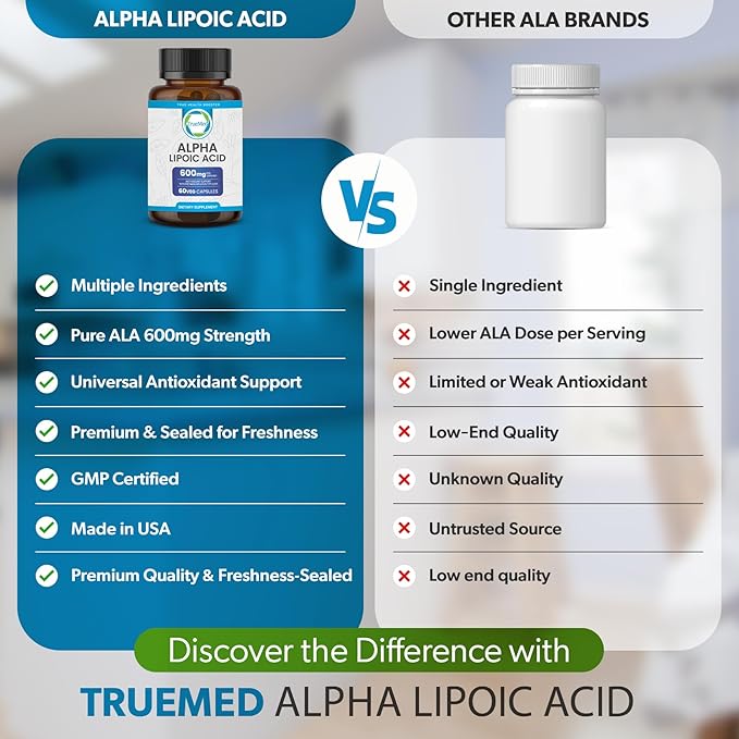 Alpha Lipoic Acid 600mg – ALA Supplement for Energy & Metabolism Support – Antioxidant for Cellular Wellness, Healthy Aging & Immune Balance – Alpha Lipoic Acid - 60 Capsules, Made in USA