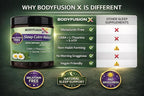 BodyFusionX Sleep Aid for Adults – Melatonin Free Nighttime Stress Support for Deep Rest & Next Day Energy – Ashwagandha KSM-66, L-Theanine & Lemon Balm – 60 Capsules