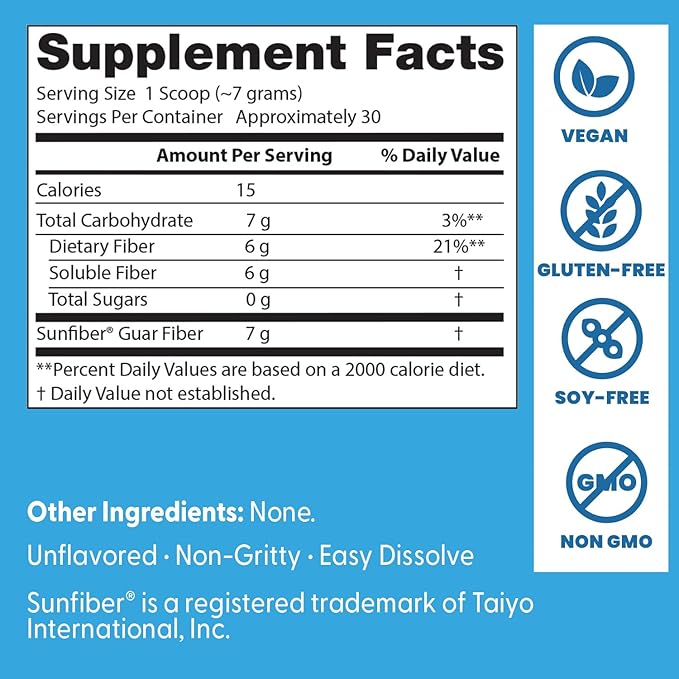 Doctor's Best Prebiotic Powder Supplement with Sunfiber Guar Fiber - Digestive Health & Nutrition Support for Women & Men, Unflavored, Easy Dissolve, Gluten Free, Non GMO, Vegan - 7.4 oz