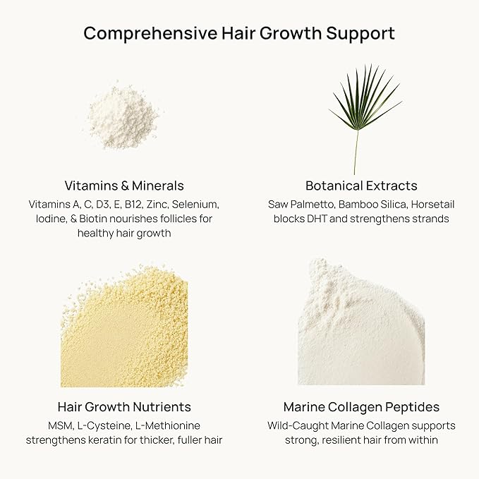 Lunos Grow Hair Growth Supplements - 17 Ingredient Vitamin with Biotin, Saw Palmetto, & Marine Collagen - Hair Growth Products for Women & Men - 1 Month Supply