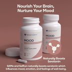 Mood - Emotional Balance & Serotonin Support Supplement - Same, Saffron Extract - 60 Tablets (Mood)
