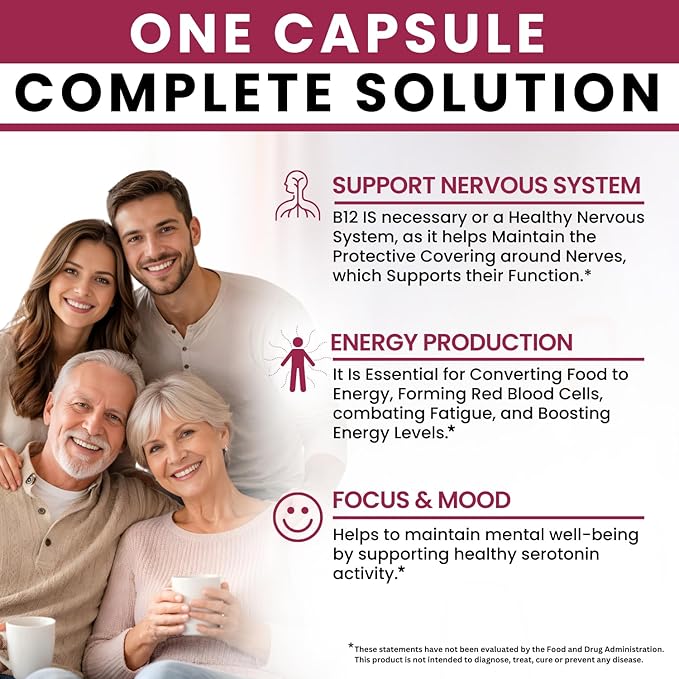 B12 with Hyaluronic Acid, Collagen and Folate – 25000 mcg B12 Complex | Maximize Absorption & Energy | Gluten Free USA Made, B1, B2, B3, B6, B7, B12 vitamins 5000 mcg Methylcobalamin - 60 Capsules