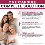 B12 with Hyaluronic Acid, Collagen and Folate – 25000 mcg B12 Complex | Maximize Absorption & Energy | Gluten Free USA Made, B1, B2, B3, B6, B7, B12 vitamins 5000 mcg Methylcobalamin - 60 Capsules