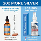 Results RNA - ACS 200 Silver Extra Strength Immune System Support – Advanced Cellular Colloidal Silver Supercharges Your Immune System. Recommended by Doctors Worldwide ( 2 oz )