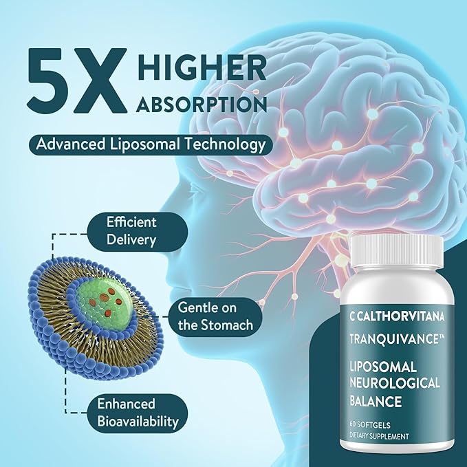Migraine Relief Supplement – Liposomal Riboflavin, Vitamin B2 B6 & B12, Magnesium, CoQ10, L-Theanine, PA-Free Butterbur & Feverfew – Natural Head & Nerve – 60 Softgels