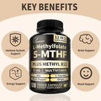 L Methylfolate 15mg Plus Methyl B12 - Methylated Vitamin B9 (5-MTHF) Supplement for Brain Health, Mood & Energy- High Absorption 12-IN-1 Methyl Folate - Third-Party Tested (120 Vegan Capsules)