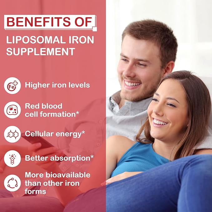 Liposomal Fe Iron Supplement for Women, 65 mg Iron Supplement with Folic Acid & Vitamin B12 for Men, Daily Blood & Energy Support for Adults Iron Deficiency 60 Softgels (1 Bottle)