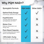 PQM NAD+ 600mg with Ergothioneine 24mg | Supports Cellular Energy, Anti Aging & Vitality | 99% Pure NAD Supplement | 60 Vegetarian Capsules Third-Party Tested