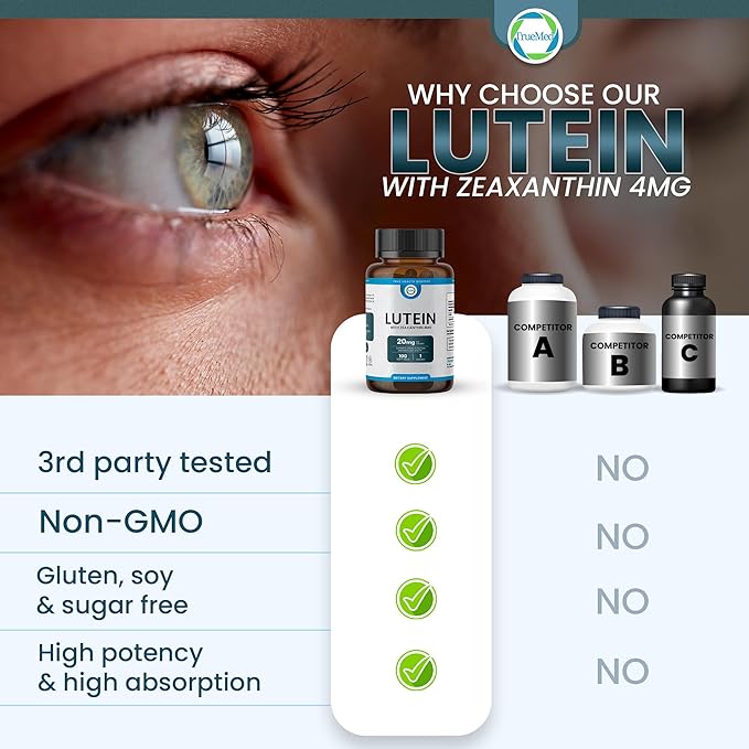 Lutein 20mg with Zeaxanthin 4mg – Eye Health Supplement for Vision Clarity, Blue Light Filtering & Macular Health – Antioxidant Formula for Daily Retinal Wellness – 100 Softgels